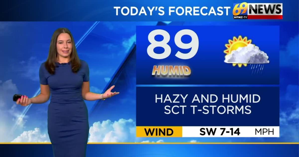 Sticky and active start to the work week | Weather