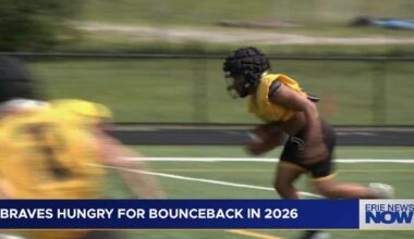 Braves Look to Rely on Youth in 2026 | High School