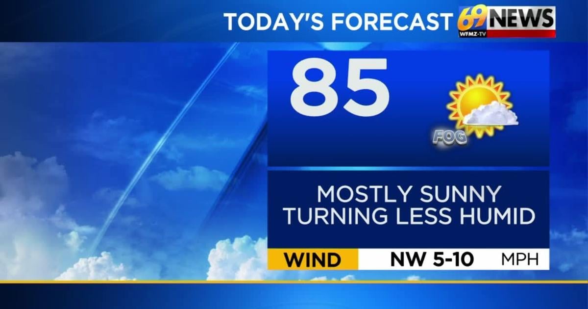 A couple of dry days before some rain returns for the back end of the week | Weather