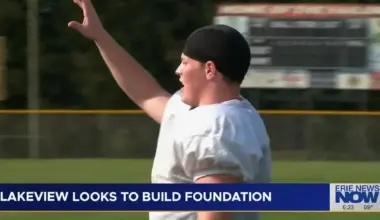 H.S. Football Preview: Lakeview Sailors | High School