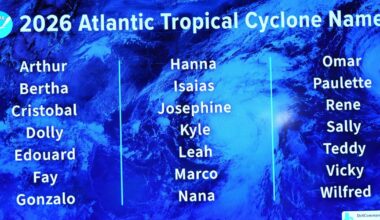 Tropical Storm Karina strengthens into a hurricane in the Pacific, could be a major storm this week | Associated Press