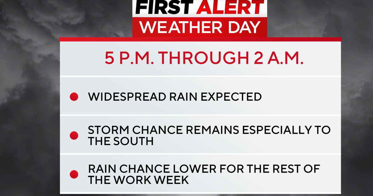 More rain expected today for the Pittsburgh area, flooding risks remain in place