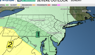 Tracking heavy rain in Philadelphia region Sunday that could cause flash flooding. Here's the weather forecast.