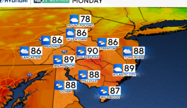 Chance of isolated storms Monday in Philadelphia region. Here's the weather forecast.