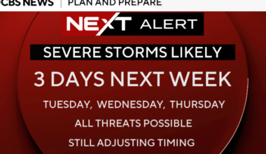 Scattered showers Monday in Philadelphia region, tracking severe weather this week. Here's the forecast.