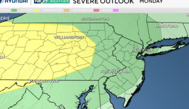 Hot, humid Monday in Philadelphia region with chance of scattered storms. Here's the weather forecast.