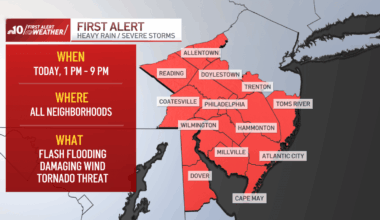 Live Updates: Severe storms threaten the Philadelphia region – NBC10 Philadelphia
