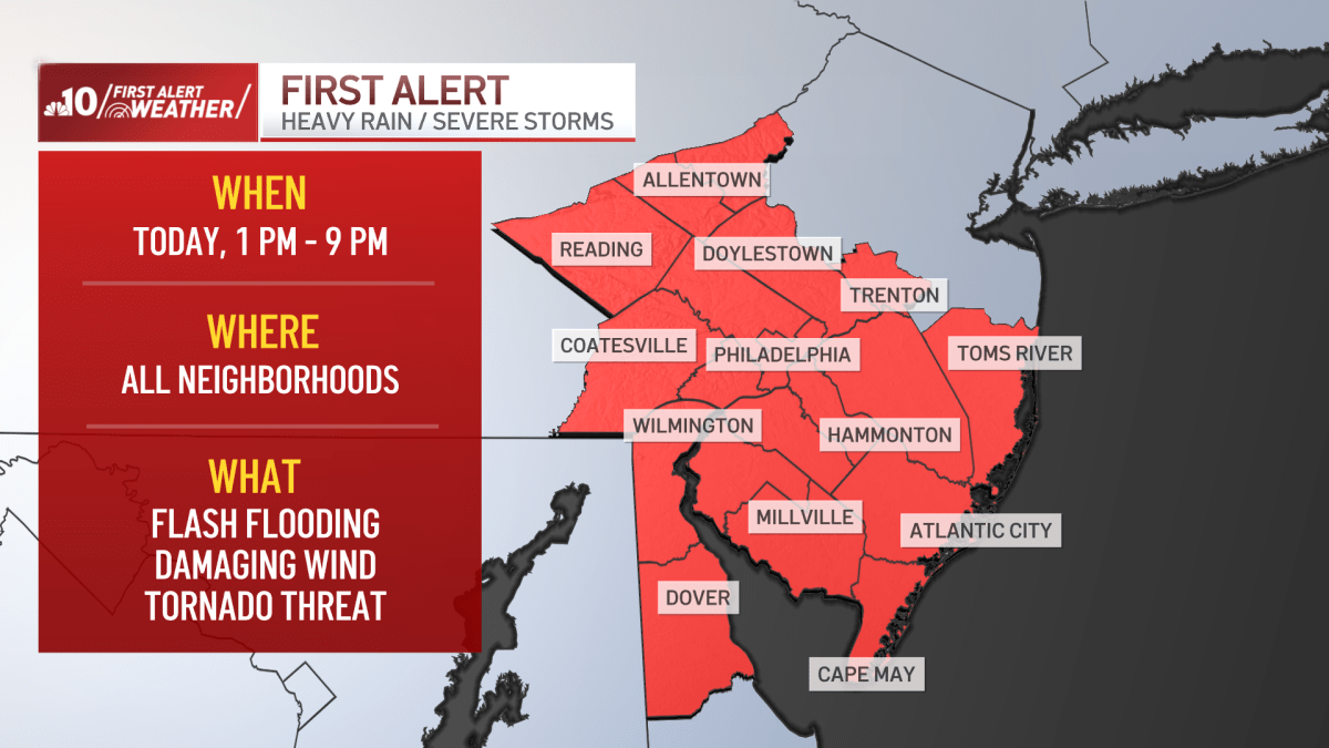 Live Updates: Severe storms threaten the Philadelphia region – NBC10 Philadelphia