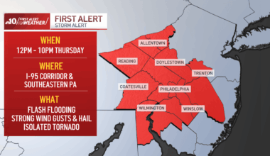 Live updates for flash flooding, tornado chances in Philly region – NBC10 Philadelphia