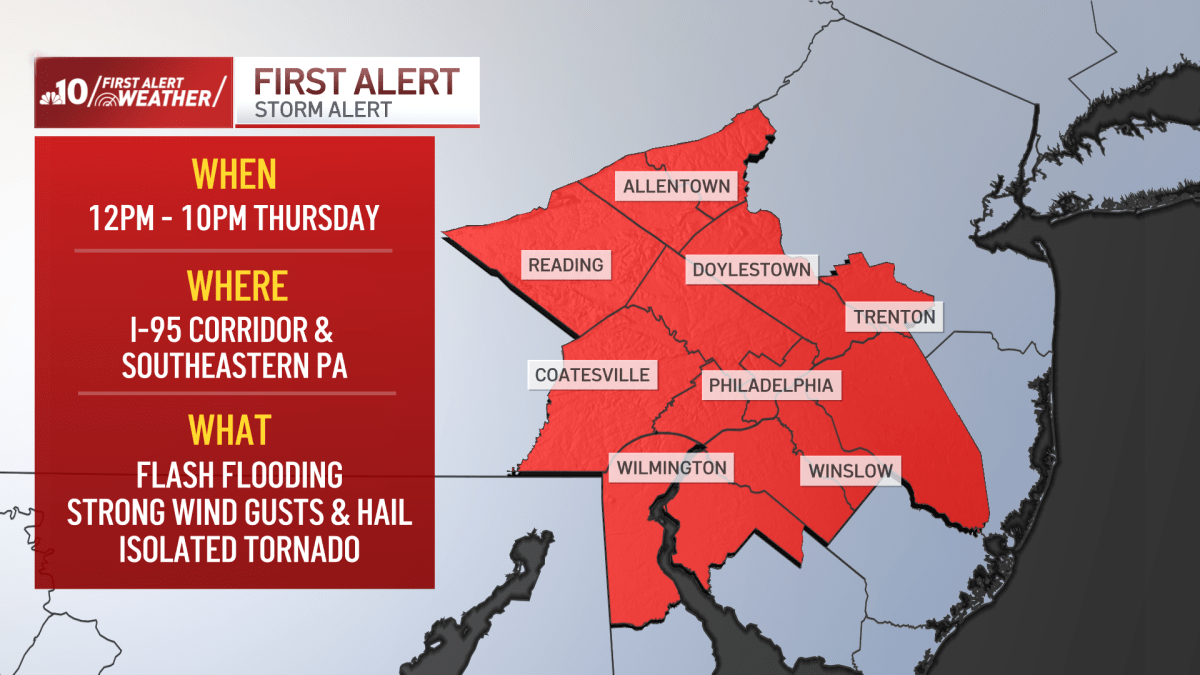 Live updates for flash flooding, tornado chances in Philly region – NBC10 Philadelphia