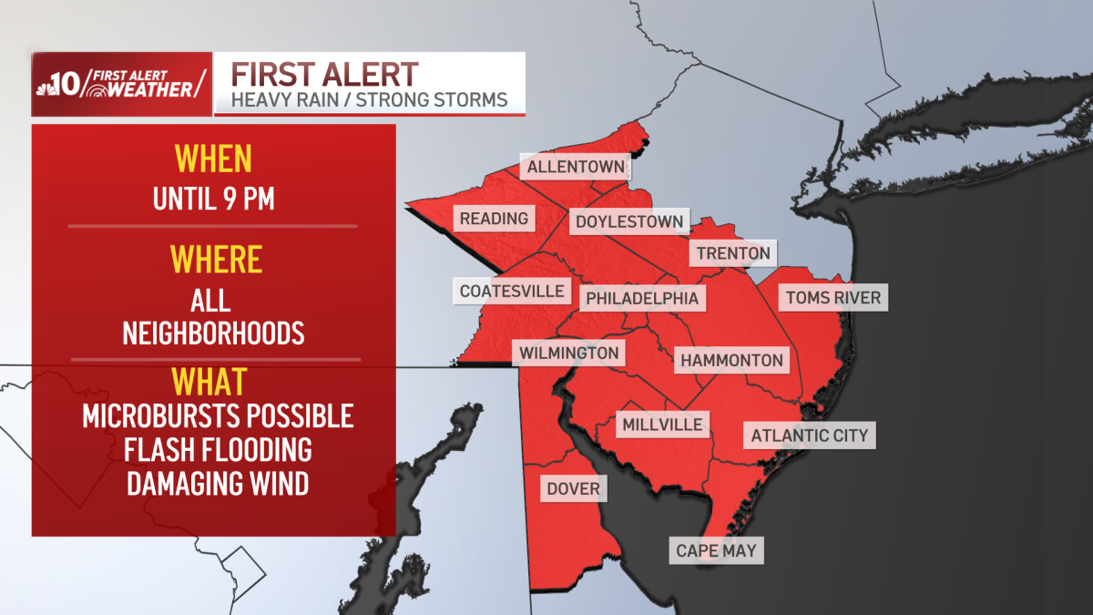 Philly region to see strong storms, flash flooding Friday. – NBC10 Philadelphia