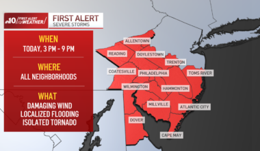 Live updates as we track severe storms in Philly Monday – NBC10 Philadelphia