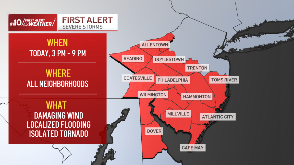 Live updates as we track severe storms in Philly Monday – NBC10 Philadelphia