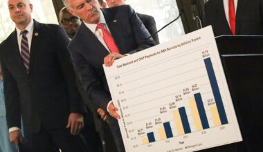 DOJ opens health care fraud strike force in Pennsylvania