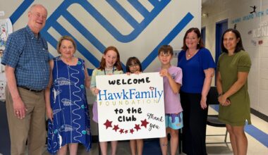 Hawk Family Foundation visits Boys and Girls Clubs of NEPA – Scranton Times-Tribune