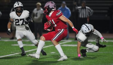 HS FOOTBALL: Times-Tribune Preseason Top 10 Rankings – Scranton Times-Tribune