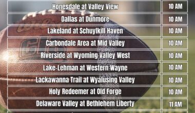 HS FOOTBALL: 2026 Lackawanna Football Conference Scrimmage Schedule – Scranton Times-Tribune