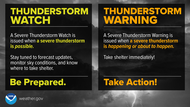Severe Thunderstorm Watches and Warnings may be issued as severe weather unfolds. Image: NWS