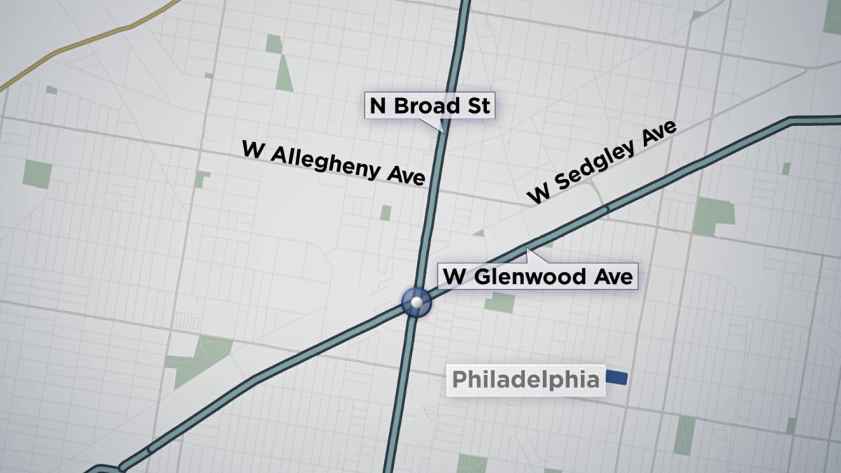 38-year-old man killed in hit-and-run on Broad Street, police say – NBC10 Philadelphia