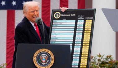Pennsylvania joins 24 states in suit over Trump’s new tariffs