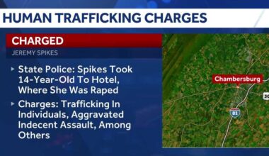 PSP | Maryland man charged with trafficking and raping teen in Franklin County
