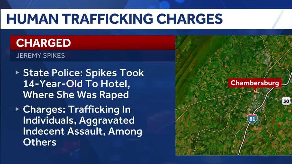 PSP | Maryland man charged with trafficking and raping teen in Franklin County