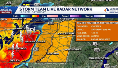 Severe Thunderstorm Warning for Lancaster County and Southeastern York County until 1:30 p.m.