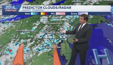 IMPACT: Tropical downpours, feels like upper 90s