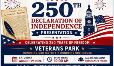 a promotional flyer for a public event titled "250th Declaration of Independence Presentation", celebrating 250 years of freedom.Event DetailsDate: Saturday, August 29, 2026Time: Event begins at 10:00 AMLocation: Veterans Park (located at Hampden and Maple Streets in Holyoke, MA)Admission: Free / All are welcome (family and friends)Layout & Visual DesignHeader: Large navy blue text reading "250th Declaration of Independence Presentation" flanked by red and blue firework graphics. Five red stars sit above the main text.Graphics: An aged parchment illustration of the Declaration of Independence with a black quill pen on the left, and a historic clock tower next to an American flag on the right.Organizers: The bottom banner notes the presentation is officially organized by Holyoke Veterans Services, the Holyoke Patriotic Committee, and the Mayor