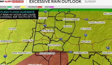 Pittsburgh-area expected to see 2 rounds of rain, thunderstorms on Sunday
