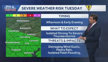 Quiet Monday evening; isolated storms possible Tuesday