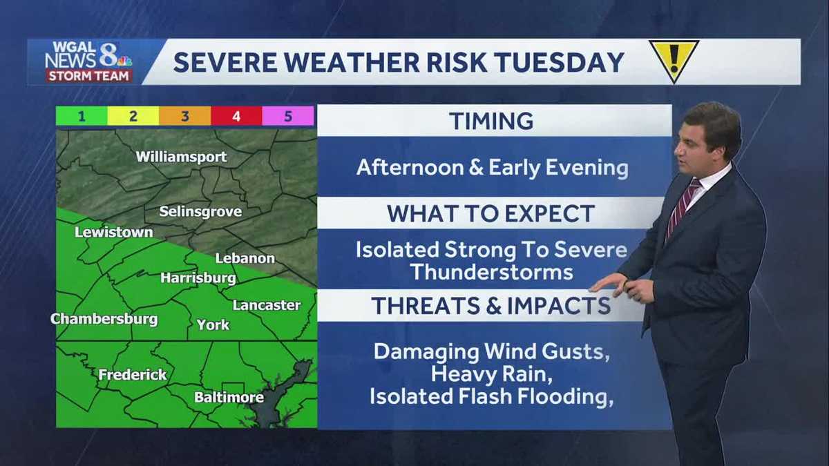 Quiet Monday evening; isolated storms possible Tuesday