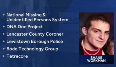 Pennsylvania allocates millions to solve cold cases as Shane Workman investigation continues