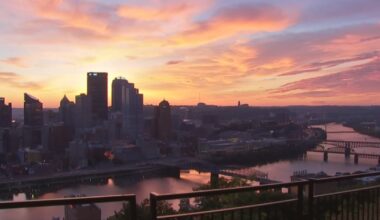 Pittsburgh Weather: Getting a brief break from humidity and storms