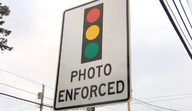 Automated red-light enforcement cameras go live at 2 Pittsburgh intersections – WPXI