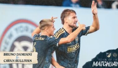 Bruno Damiani and Cavan Sullivan named to MLS Team of the Matchday