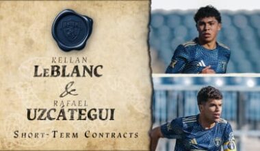 Philadelphia Union Sign Kellan LeBlanc, Rafael Uzcategui To Short-Term Agreements for Leagues Cup match