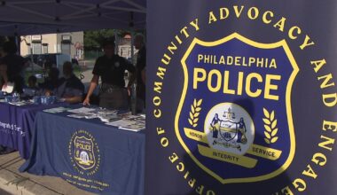 Philadelphia Police Department to host events for National Night Out