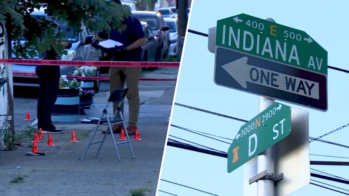 Boy shot in Philly’s Kensington neighborhood, police say – NBC10 Philadelphia