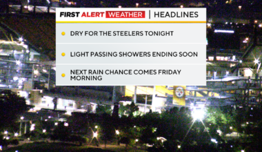 Expect dry conditions for the Steelers' first preseason game in Pittsburgh on Thursday