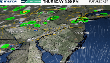 Chance of storms Thursday in Philadelphia region with feels-like-temps in triple digits. Here's the forecast.