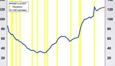 Economic Pulse: Week of 8/21/26