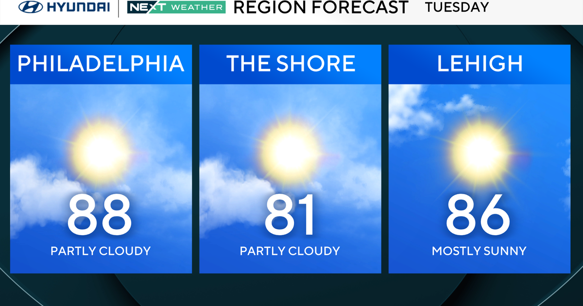 z-region-forecast-tomorrow.png