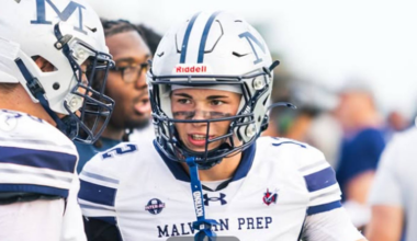 Pennsylvania High School Football Top 25 State Rankings (Sept. 7, 2026)