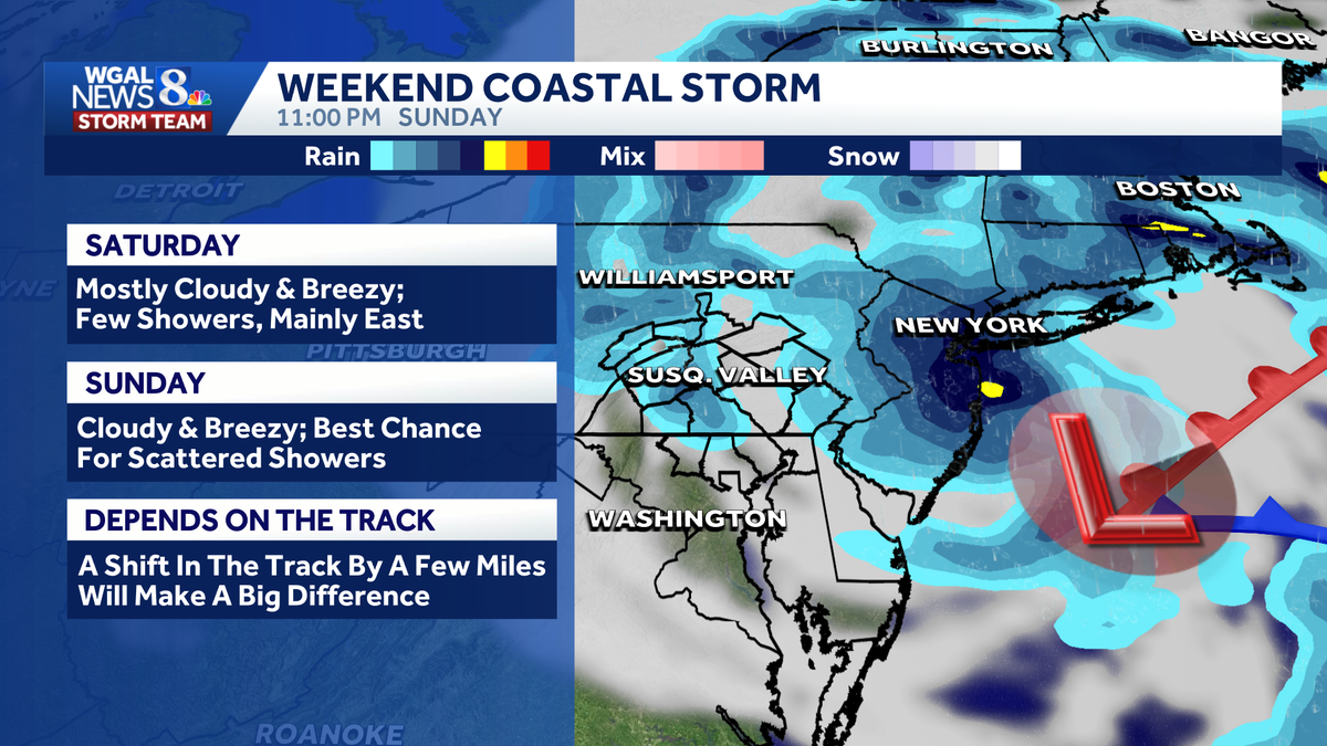 South-Central Pa. weather: Will a nor'easter hit Pennsylvania?