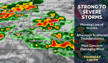 Another round of storms, heat and humidity in Pittsburgh