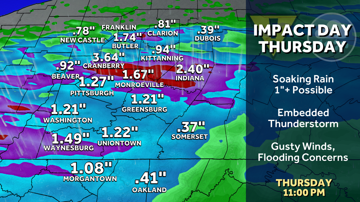 Pittsburgh: Rain late Wednesday, Impact Day Thursday