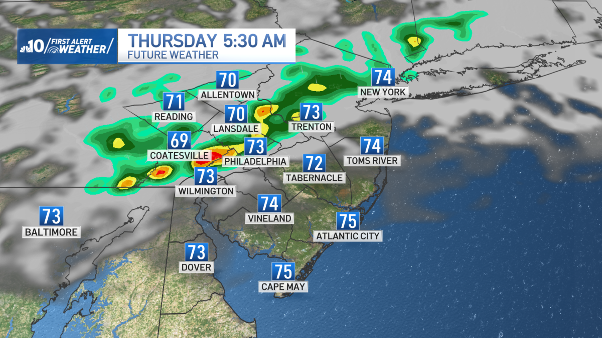 Warm and muggy Wednesday, rainy start to Thursday – NBC10 Philadelphia