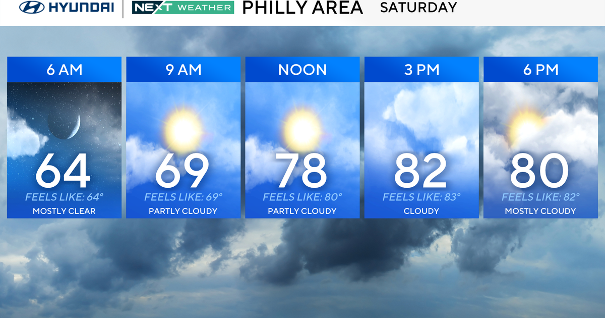 Comfortable day for Temple-Penn State in Philadelphia, tracking evening rain. Here's the weather forecast.