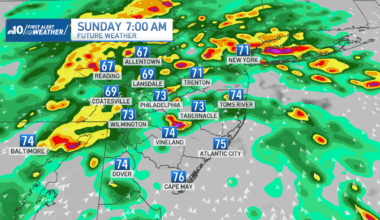 Heavy rain, flood potential for all neighborhoods early Sunday – NBC10 Philadelphia